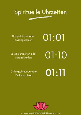 Die Bedeutung der Uhrzeit 01:10 Die Bedeutung der Uhrzeit 01:10