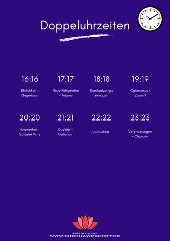 Die symbolische Bedeutung von 20.20 Uhr Die symbolische Bedeutung von 20.20 Uhr