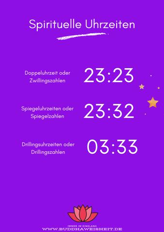Die Numerologie der Uhrzeit 23:32 und ihre Auswirkungen auf die Liebe