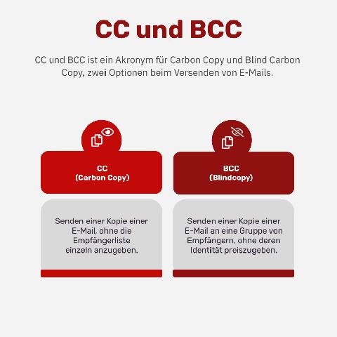 Richtiges Nutzen von An, Cc und Bcc - Tipps für den sicheren E-Mail-Versand Richtiges Nutzen von An, Cc und Bcc - Tipps für den sicheren E-Mail-Versand