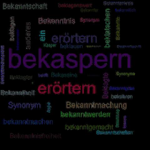 Bekaspern: Ein Synonym für Unterhaltung über ein bestimmtes Thema Bekaspern: Ein Synonym für Unterhaltung über ein bestimmtes Thema