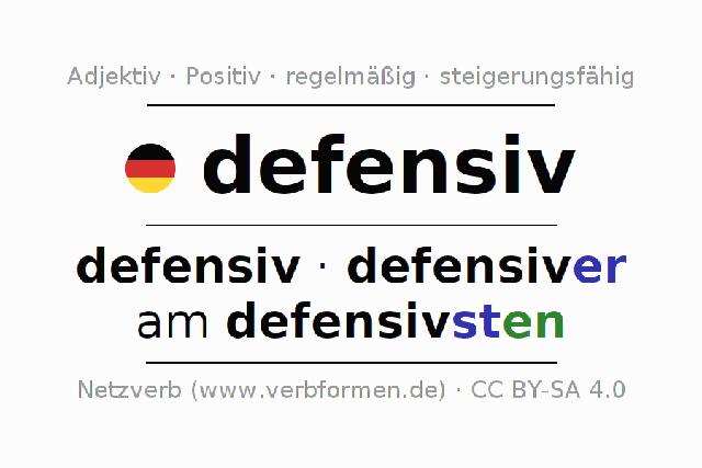 Defensiv: Definition, Synonyme und Beispiele für die Verwendung Defensiv: Definition, Synonyme und Beispiele für die Verwendung