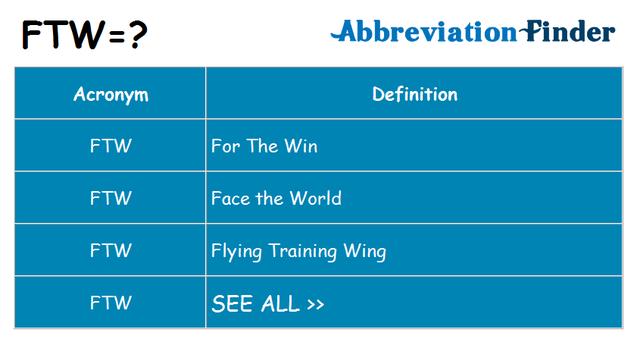 Die vielseitige Bedeutung von "ftw" im Internet