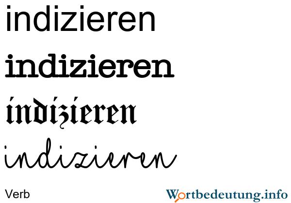 2. Indizieren: Was verbirgt sich hinter diesem Wort?