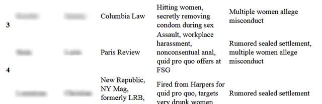 Der wahre Sinn hinter "Pick Me": Das Verlangen nach Bestätigung auf Kosten anderer