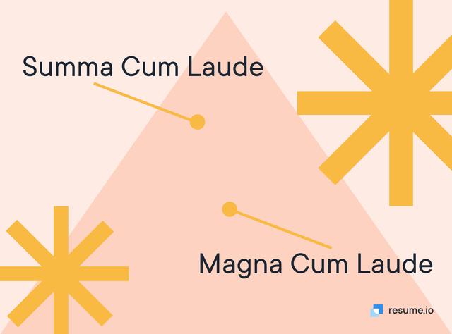 Was ist die Bedeutung von summa cum laude und wie beeinflusst es die Karriere? Was ist die Bedeutung von summa cum laude und wie beeinflusst es die Karriere?