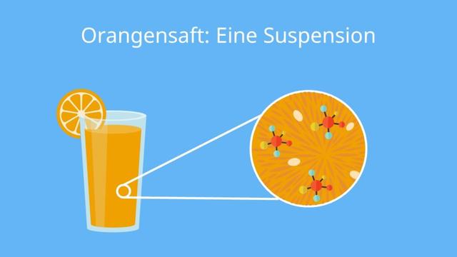 Die Bedeutung von Suspension als Disziplinarmaßnahme in der Schule Die Bedeutung von Suspension als Disziplinarmaßnahme in der Schule