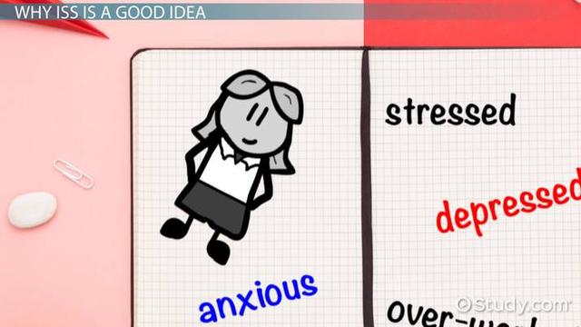 In-School Suspension: Definition und Zweck In-School Suspension: Definition und Zweck