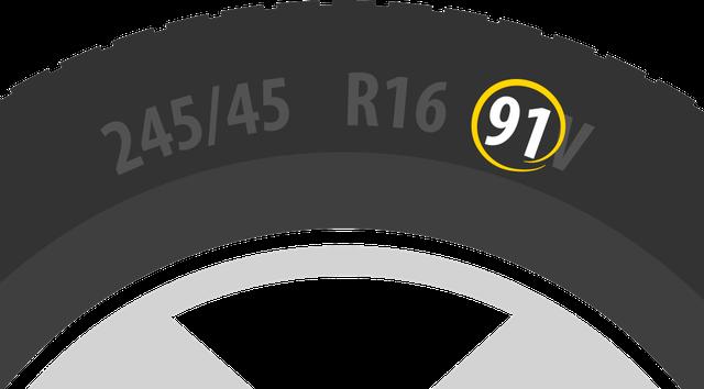 Alles über XL Reifen: Tragfähigkeit und Verwendungszwecke erklärt