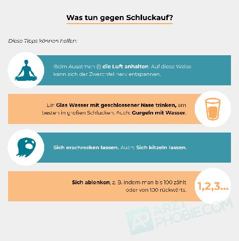 Soforthilfe bei Schluckauf: Die effektivsten Methoden, um es schnell loszuwerden Soforthilfe bei Schluckauf: Die effektivsten Methoden, um es schnell loszuwerden