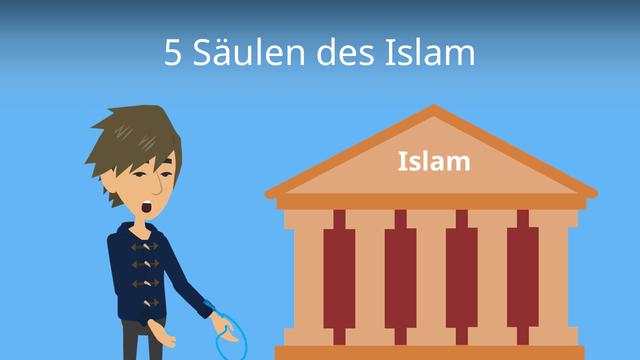 Die wichtigsten Regeln im Islam: Die fünf Säulen erklärt Die wichtigsten Regeln im Islam: Die fünf Säulen erklärt