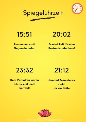 Die Bedeutung der Uhrzeit 20:02 Die Bedeutung der Uhrzeit 20:02