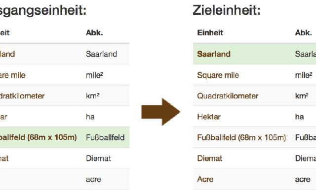 Die Fläche eines Fußballfeldes: Wie viel Hektar sind es genau? Die Fläche eines Fußballfeldes: Wie viel Hektar sind es genau?