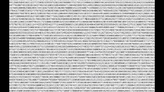 Die Suche nach der größten Zahl der Welt Die Suche nach der größten Zahl der Welt