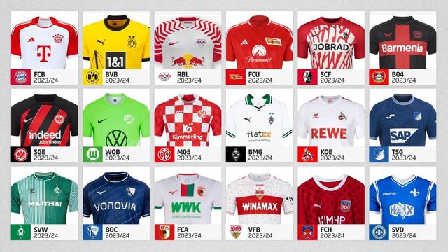 Vorfreude auf die neuen Trikots: Wann werden sie veröffentlicht? Vorfreude auf die neuen Trikots: Wann werden sie veröffentlicht?