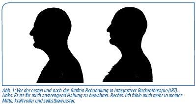 Die seelischen Wurzeln der Lendenwirbelsäule: Eine tiefere Verbindung zwischen Körper und Geist