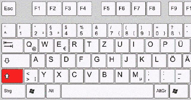 Umschalttaste am Computer: Eine Übersicht über Funktionen und Tastenkombinationen Umschalttaste am Computer: Eine Übersicht über Funktionen und Tastenkombinationen