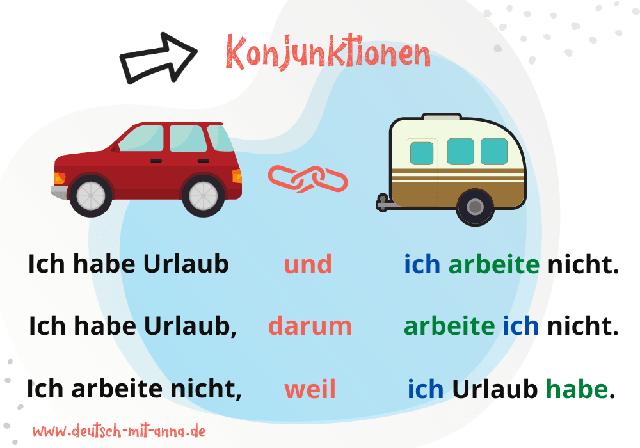 Wie Konjunktionen Wörter und Sätze verbinden: Eine Erklärung Wie Konjunktionen Wörter und Sätze verbinden: Eine Erklärung