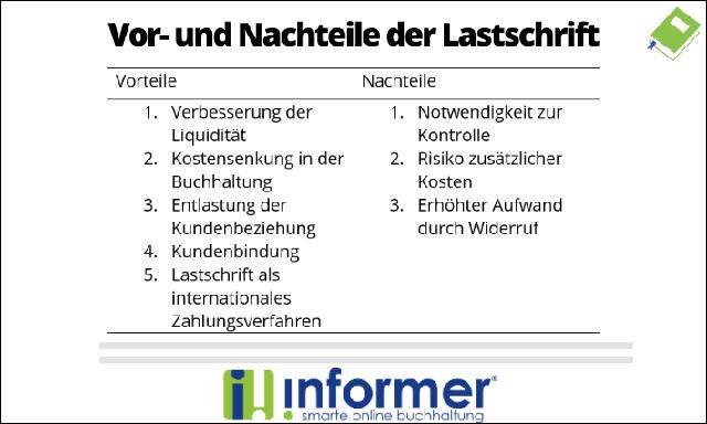 Wiederkehrende Zahlungen: Wie funktionieren Folgelastschriften? Wiederkehrende Zahlungen: Wie funktionieren Folgelastschriften?