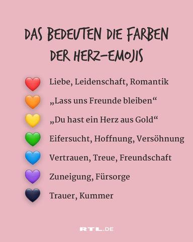 Die geheime Sprache der Herz Emojis: Was sie wirklich bedeuten