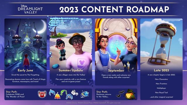 Disney Dreamlight Valley: Roadmap für die erste Hälfte 2023 veröffentlicht Disney Dreamlight Valley: Roadmap für die erste Hälfte 2023 veröffentlicht