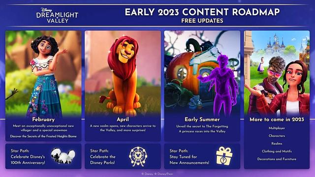 Disney Dreamlight Valley: Neue Updates und Charaktere für 2023 enthüllt Disney Dreamlight Valley: Neue Updates und Charaktere für 2023 enthüllt