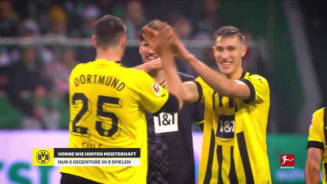 Analyse: Die Leistung von Dortmund im Spiel Analyse: Die Leistung von Dortmund im Spiel