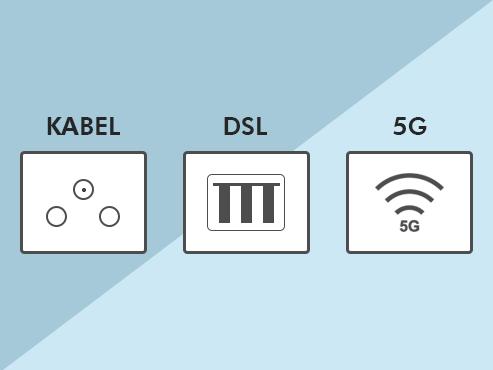 Geschwindigkeit, Verfügbarkeit, Kosten: DSL oder Kabel - welches ist die beste Lösung? Geschwindigkeit, Verfügbarkeit, Kosten: DSL oder Kabel - welches ist die beste Lösung?