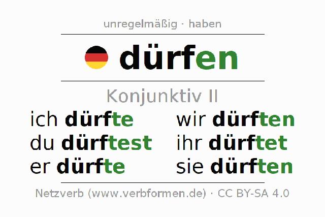 ich dürfte, du dürftest, er dürfte... ich dürfte, du dürftest, er dürfte...