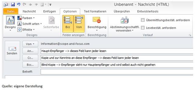 Tipps für den korrekten Umgang mit den Empfängerfeldern in Outlook Tipps für den korrekten Umgang mit den Empfängerfeldern in Outlook