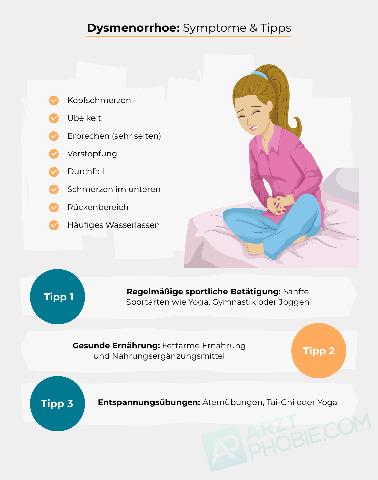 Von Wärmflasche bis Schmerzmittel: Die besten Mittel gegen Periodenkrämpfe