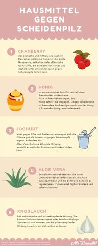 Effektive Hausmittel bei Scheidenpilz: Tipps zur Selbstbehandlung Effektive Hausmittel bei Scheidenpilz: Tipps zur Selbstbehandlung