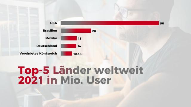 Pinterest als Einnahmequelle nutzen: Wie man Geld verdienen kann Pinterest als Einnahmequelle nutzen: Wie man Geld verdienen kann