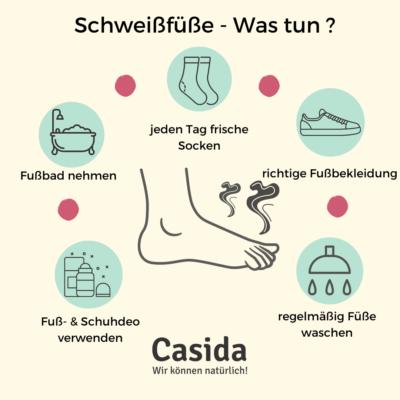 Fußgeruch bekämpfen: Wirksame Maßnahmen für frische Füße Fußgeruch bekämpfen: Wirksame Maßnahmen für frische Füße
