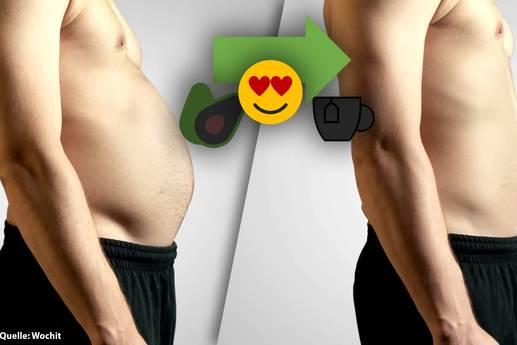 Erfolgreiche Ansätze zur Verringerung von Bauchfett Erfolgreiche Ansätze zur Verringerung von Bauchfett