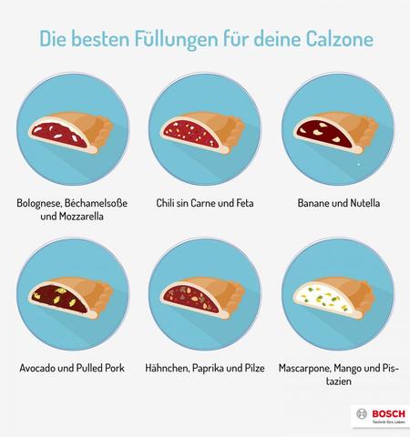 Calzone selber machen: Einfache Zubereitung mit vielfältigen Füllungsmöglichkeiten Calzone selber machen: Einfache Zubereitung mit vielfältigen Füllungsmöglichkeiten