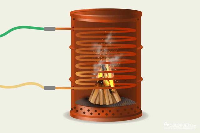 Schwedische Inspiration: Holzbefeuerte Poolheizung im DIY-Stil Schwedische Inspiration: Holzbefeuerte Poolheizung im DIY-Stil