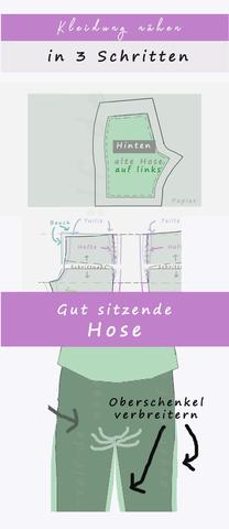 Einfache Schnittmuster selbst erstellen: Anleitung für Anfänger Einfache Schnittmuster selbst erstellen: Anleitung für Anfänger