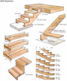 Bauanleitung: Einfache Treppe aus Holz selbst machen