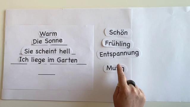 Elfchen-Gedichte verstehen und selbst schreiben: Eine Anleitung für Grundschüler