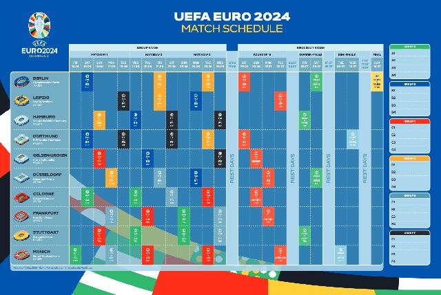 Fußball-EM 2024: Wann startet das Turnier und in welchen Stadien wird gespielt? Fußball-EM 2024: Wann startet das Turnier und in welchen Stadien wird gespielt?