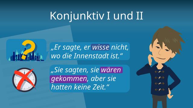 Der Konjunktiv I Der Konjunktiv I