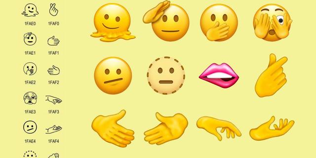 Entdecke die bunte Welt der Emojis: Bedeutung und Unicode Entdecke die bunte Welt der Emojis: Bedeutung und Unicode
