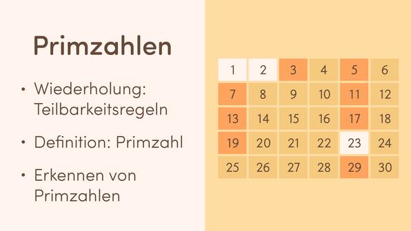 Neue Primzahlen erkunden: Die ersten Ergebnisse Neue Primzahlen erkunden: Die ersten Ergebnisse