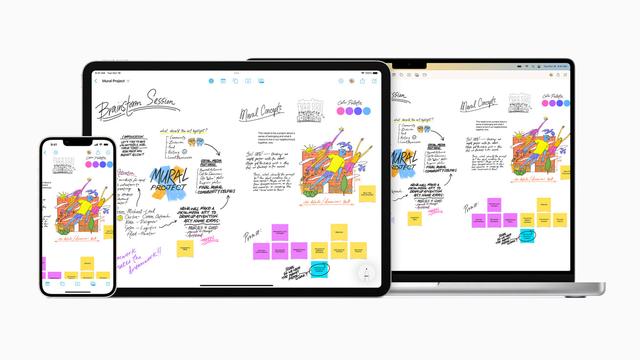 5. "Freeform Apple: Sicheres Speichern und Teilen deiner Boards in iCloud"