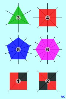 Figuren mit Symmetrieachsen: Erklärung und Anwendung Figuren mit Symmetrieachsen: Erklärung und Anwendung