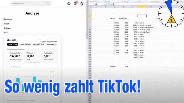 TikTok Monetarisierung: Wie viel verdient man pro 1000 Aufrufe? TikTok Monetarisierung: Wie viel verdient man pro 1000 Aufrufe?