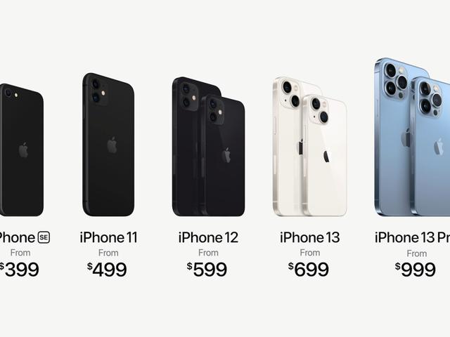 Die genauen Maße des iPhone 13: Eine detaillierte Übersicht Die genauen Maße des iPhone 13: Eine detaillierte Übersicht