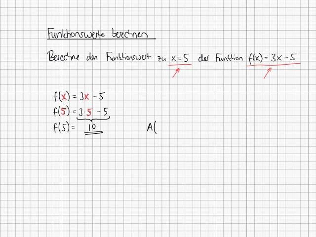 Der Funktionswert: Definition und Berechnung einfach erklärt