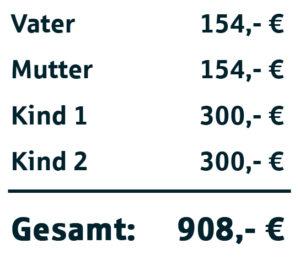 Erklärung und Bedeutung des Sockelbetrags im deutschen Tarifsystem Erklärung und Bedeutung des Sockelbetrags im deutschen Tarifsystem
